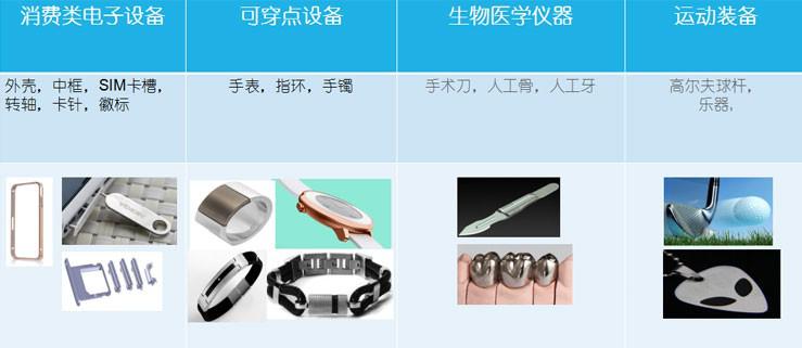 http://m.handwerkkist.com/uploadfiles/128.1.164.122/webid546/pc/201707/14990485922.jpg