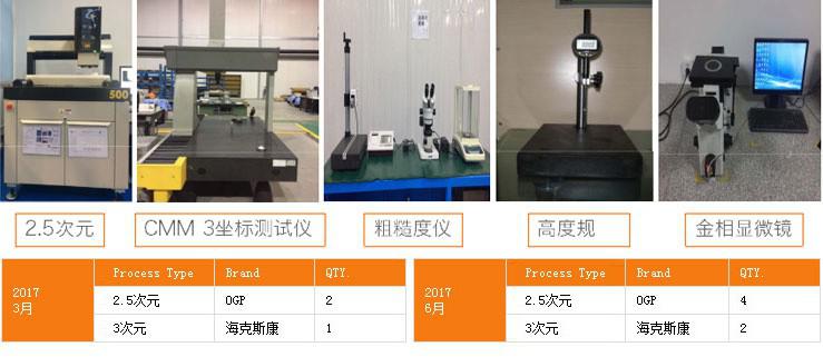 http://m.handwerkkist.com/uploadfiles/128.1.164.122/webid546/pc/201707/149965060914.jpg